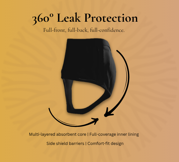 Plowsh Reusable Cotton Period Underwear – Leak-Proof & Breathable