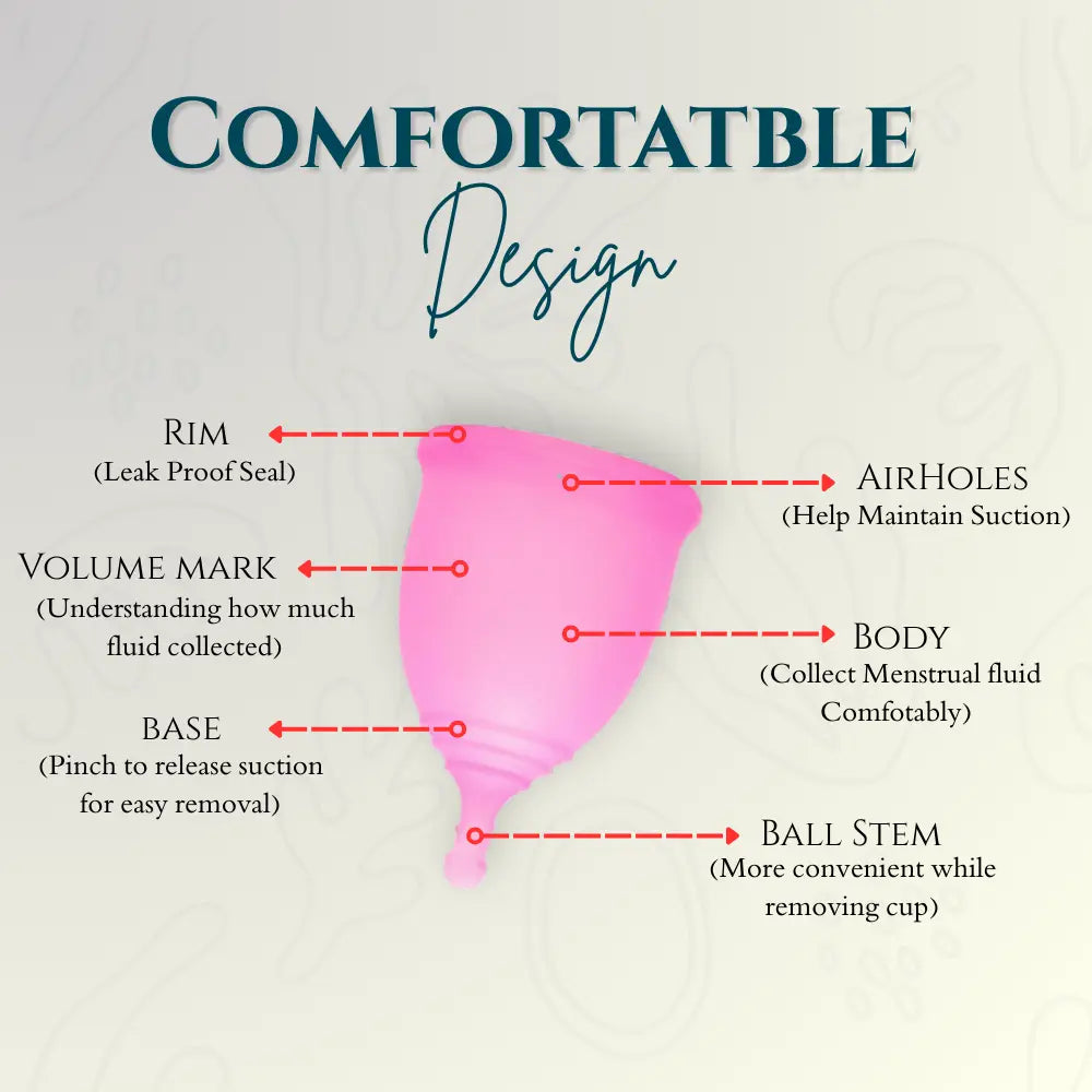 Complete Period Comfort Kit | Menstrual Cup, Sterilizer, Relaxation Bath Salt & Herbal Femme Balance Tea