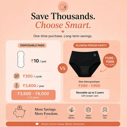 Reusable Bamboo Period Underwear