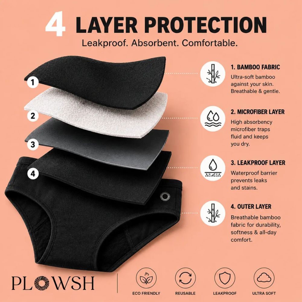 Reusable Bamboo Period Underwear