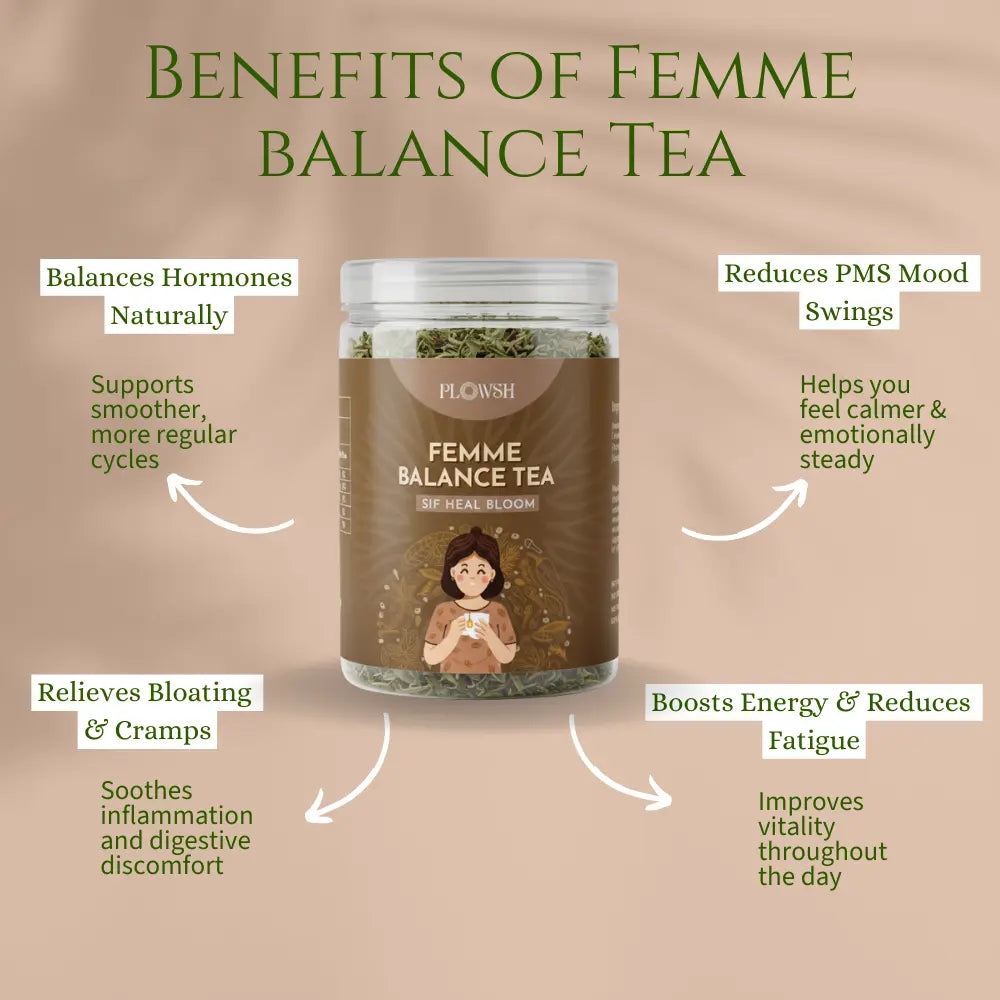 Plowsh Femme Balance Tea – Herbal Tea for Hormone Balance & Women’s Wellness