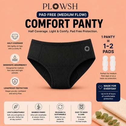 Reusable Bamboo Period Underwear