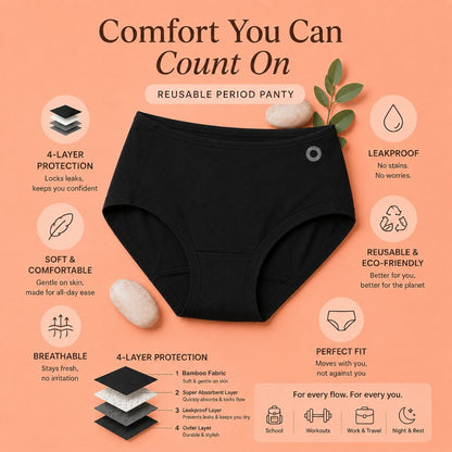 Reusable Bamboo Period Underwear