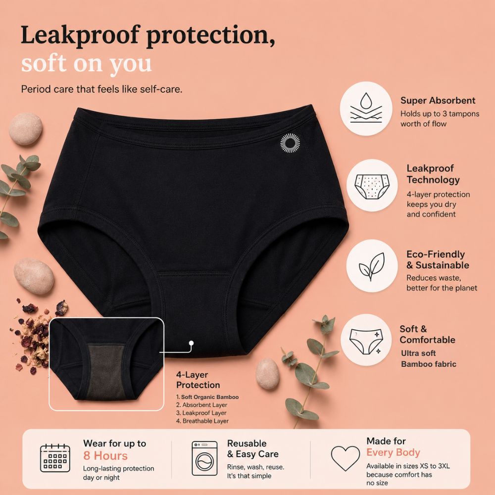Reusable Bamboo Period Underwear
