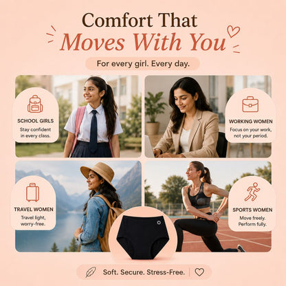 Reusable Bamboo Period Underwear