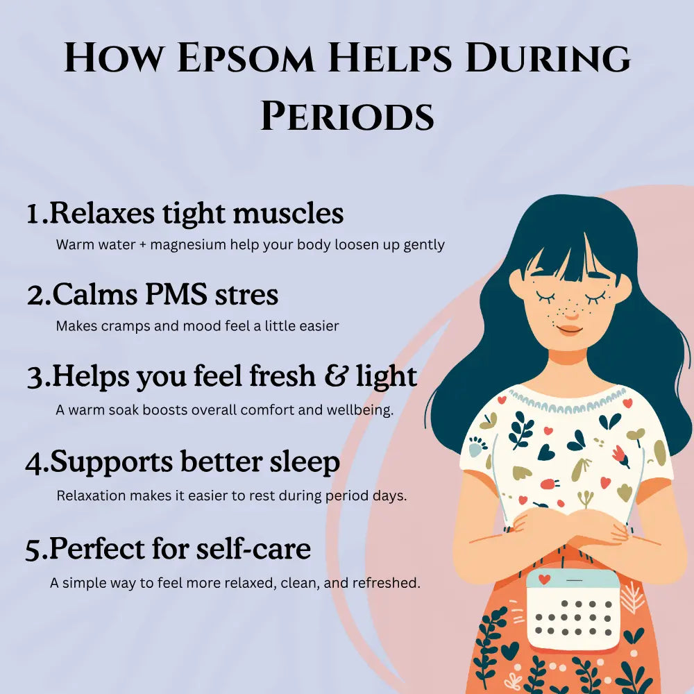 Plowsh Pure Relaxation Salt – 100% Epsom Salt for Stress Relief & Muscle Relaxation (350g